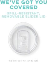 18 Oz. Swig Life® Travel Mug w/Handle and Lid - 4